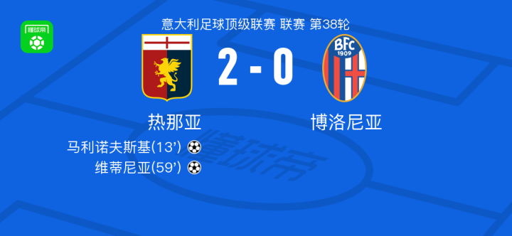 大坂直美 大坂直美