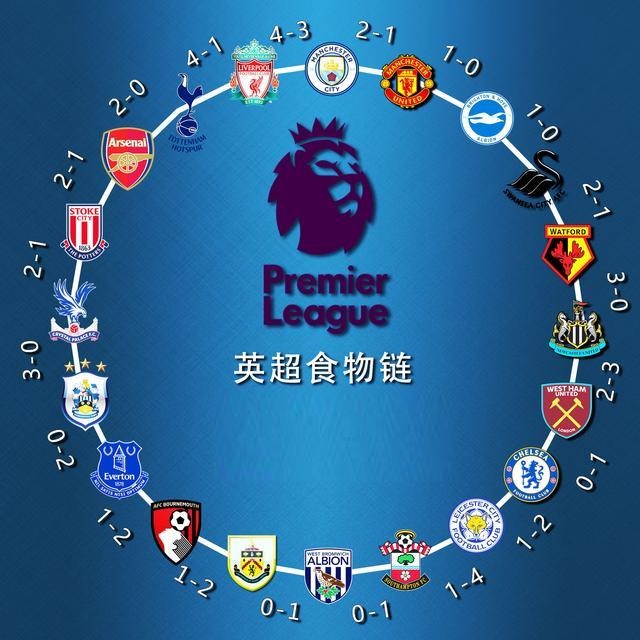 前场压迫之 前场压迫之